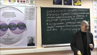 Рыбников 28 марта 2014г Форма заявления в Мин Обр по поводу одурачивания/зомбирования детей.