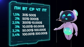 Маркетинг компании #BrixTraders