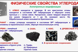 № 233. Неорганическая химия. Тема 29. Углерод и его соединения. Часть 2. Физ. свойства углерода