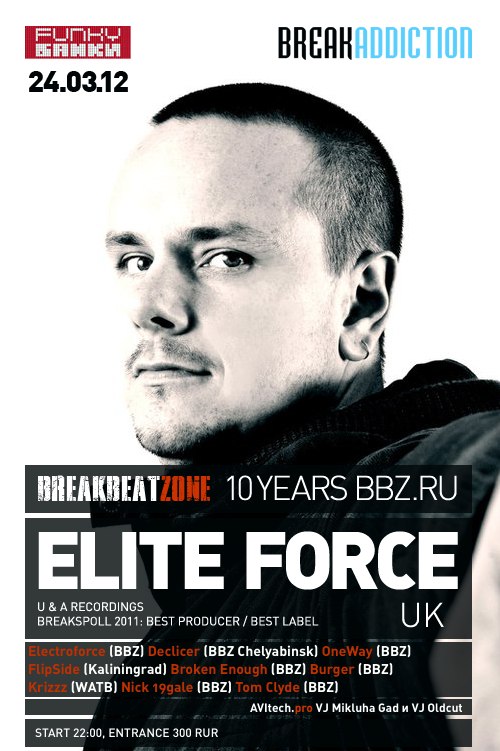 Артем Зарьянов [Tom Clyde] | Москва