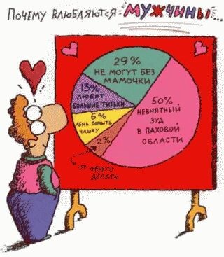 №3, Андрей Муравьев, 48 лет, Москва №3, Андрей Муравьев, 48 лет, Москва