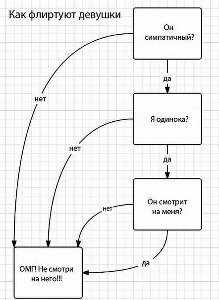 №125, Настя Бондарь, Симферополь №125, Настя Бондарь, Симферополь