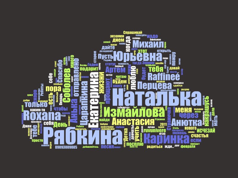 Наталька Фадеева | Новочебоксарск