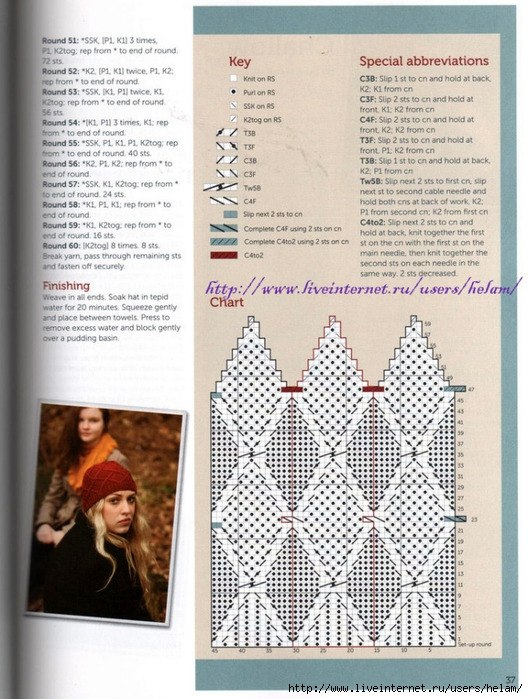 Елена Игумнова | Онега