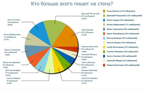 №35, Мария Васильева, 34 года, Моршанск №35, Мария Васильева, 34 года, Моршанск