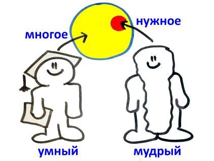 №48, Ярослав Земский, 38 лет, Москва №48, Ярослав Земский, 38 лет, Москва
