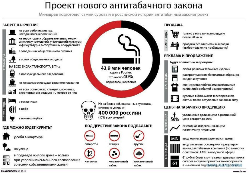 №3, Алексей Ларин, 38 лет, Лазаревское №3, Алексей Ларин, 38 лет, Лазаревское