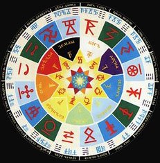 Светлана Амала | Москва