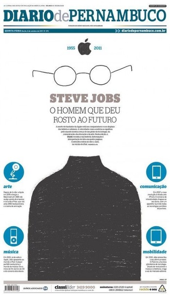 №32, Андрей Иванов, 32 года, Санкт-Петербург, Россия №32, Андрей Иванов, 32 года, Санкт-Петербург, Россия