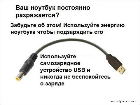 Владимир Котовский | Москва