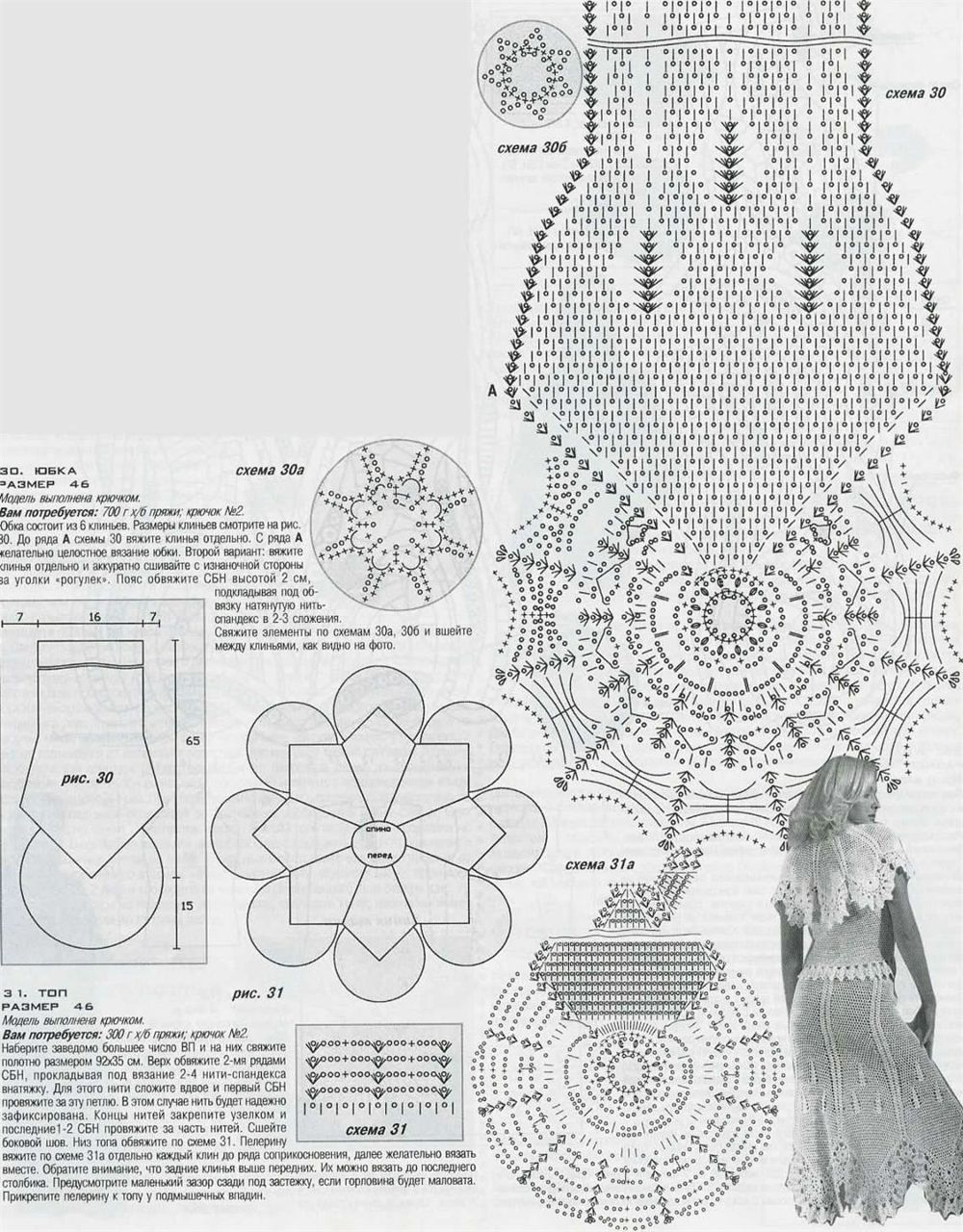 Ольга Алёшина | Москва