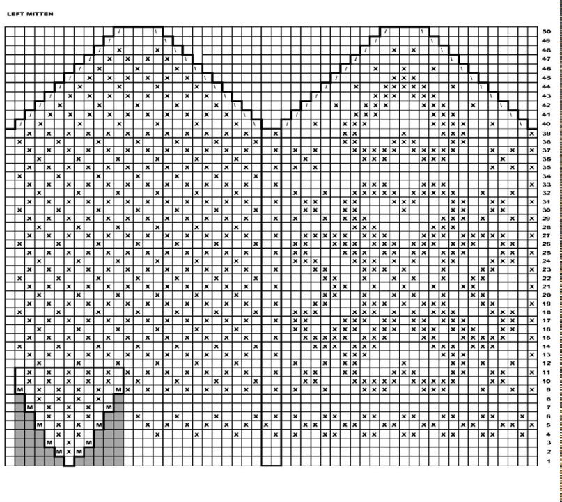 Анна Алещукина ツ Lisitsa ツ | Москва