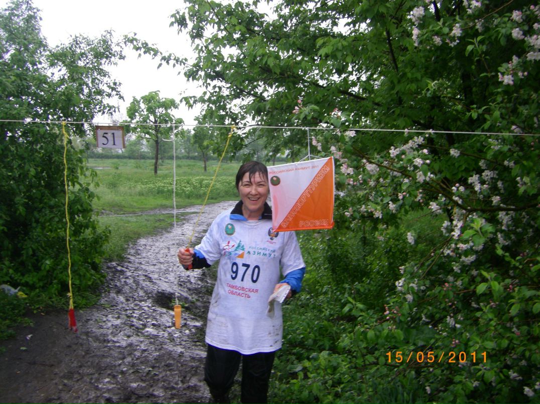 Сергей Фёдоров | Пермь