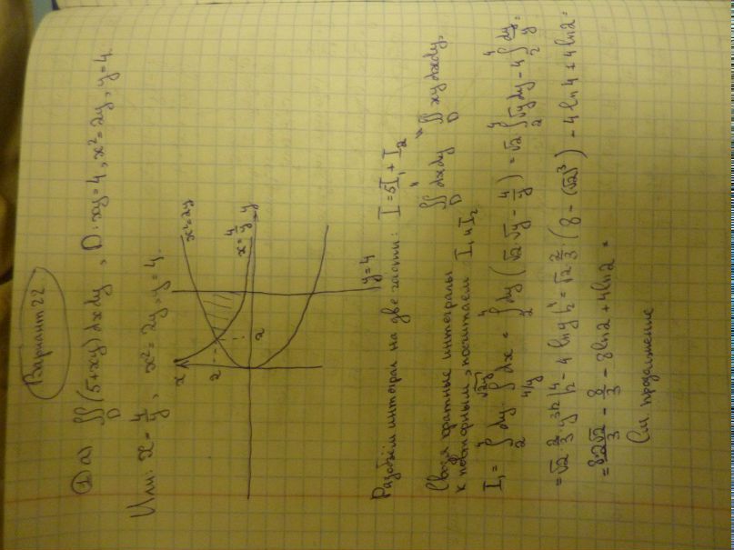 Илья Тюшин | Комсомольск-на-Амуре