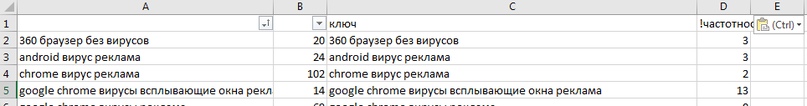 Как написать хорошую SEO-оптимизированную статью (пошаговое руководство для новичков), изображение №10
