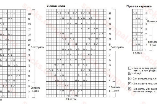 Схемы узоров ажурных носков. Дампал ру вязание спицами. Argile носки на 54 петлях схема. Ручки вяжут носочки с ажурным рисунком. Колготки женские теплые сбоку с рисунком.