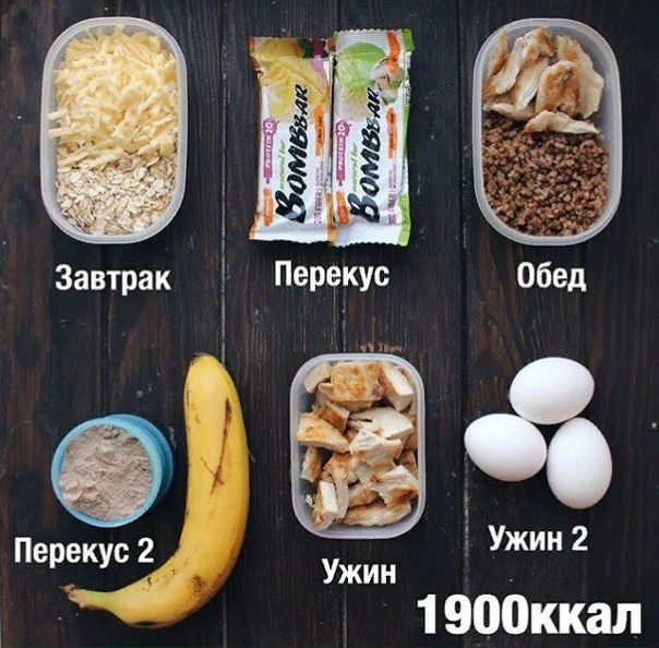 Какой Перекус Купить В Магазине