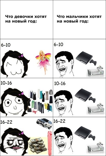 Юлия Борисова | Москва