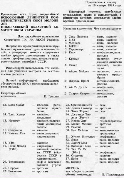 №16, Лев Чистяков, Eilat №16, Лев Чистяков, Eilat
