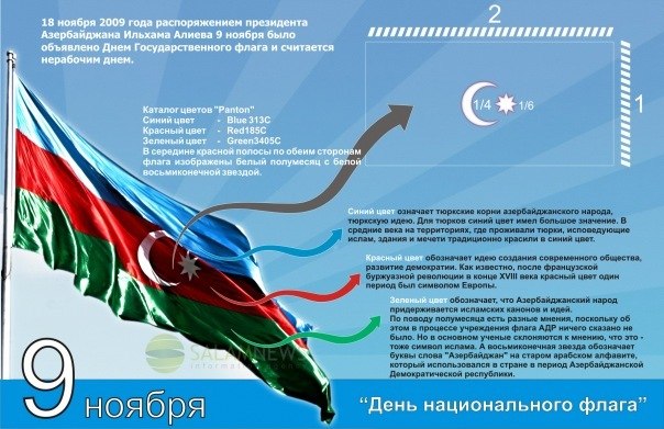 Elgun Aliyev ROmANtIK | Баку