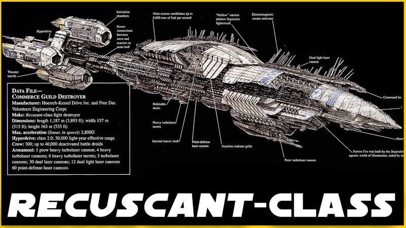 Recusant class Light Destroyer COMPLETE Breakdown, CIS Navy