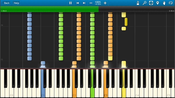 The Drug In Me Is You Falling In Reverse ( Piano) Sheet Music,