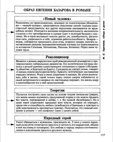 Таблица базаров и кирсанов отношение - TouristMaps.ru