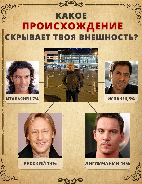 Олег Вишняков | Москва