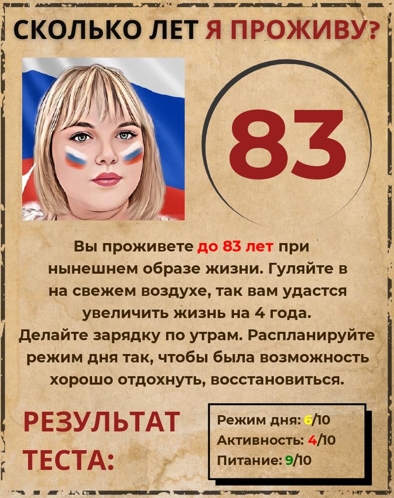 Анастасия Рожнова | Шарыпово