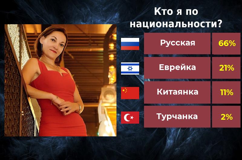 Юлия Бочарова | Оренбург