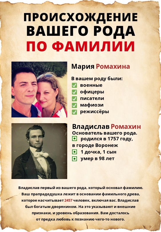 Мария Шишкина | Воронеж