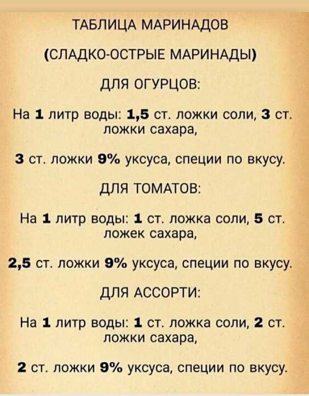 Анна Трефилова | Вятские Поляны