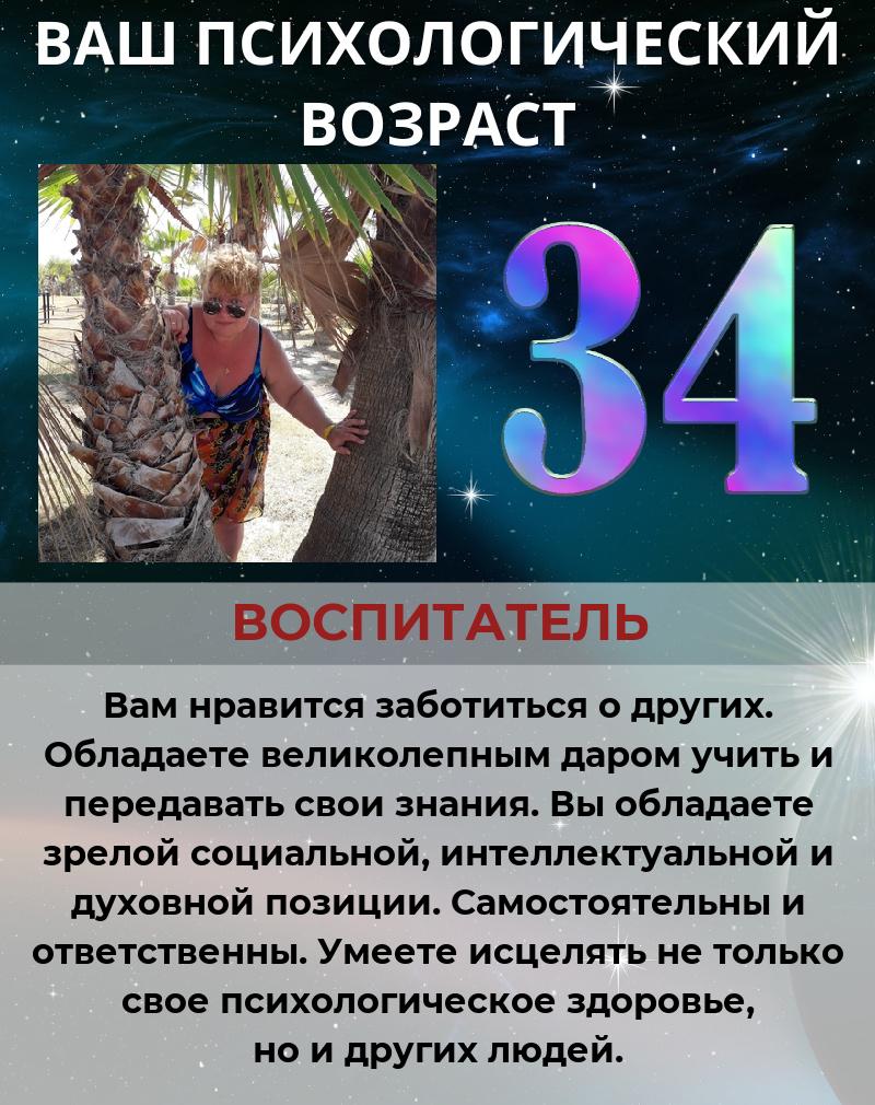 Татьяна Еремина | Тихвин