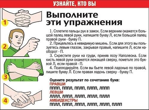 Правое левое расположение рук Правое левое расположение рук