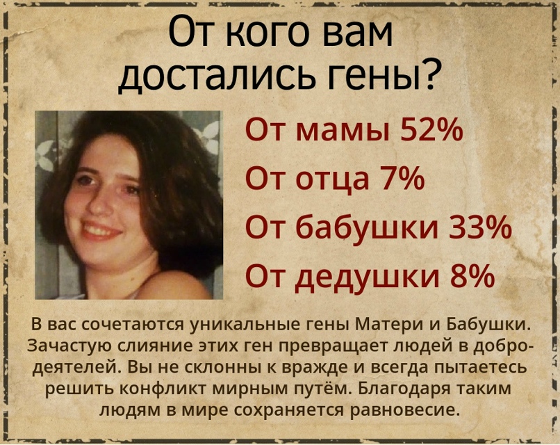 Елена Лаухина | Липецк