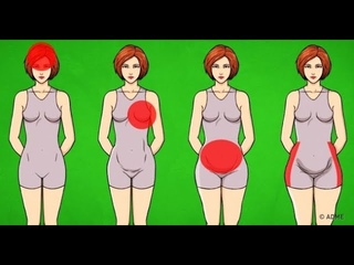 Лишний вес. Часть 2