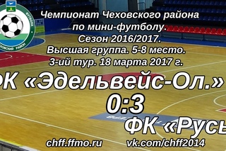 ФК Эдельвейс-Олимпийский - ФК Русь ()